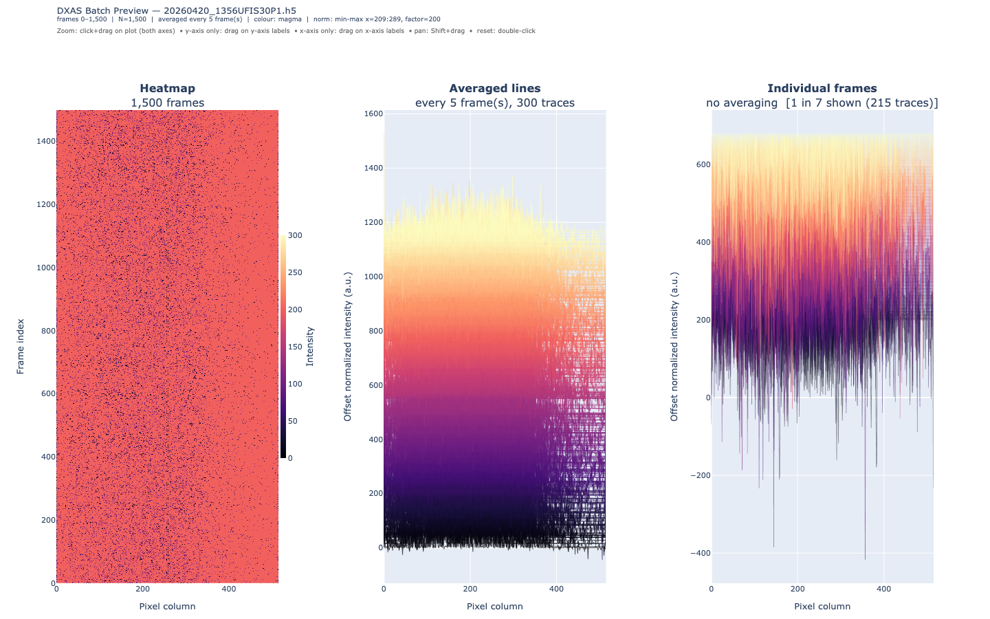 Dispersive XAS interactive data-reduction preview